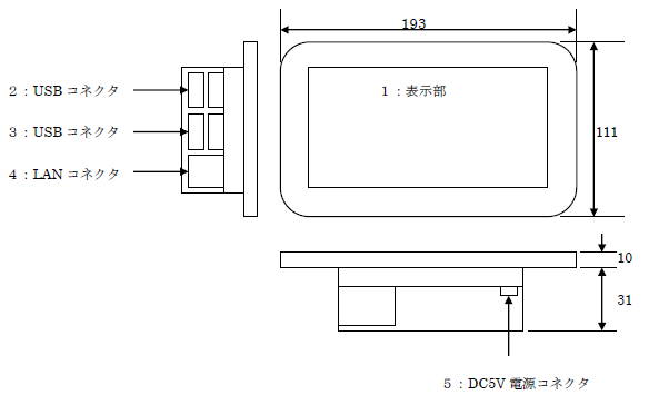 プログラム温度湿度調節計