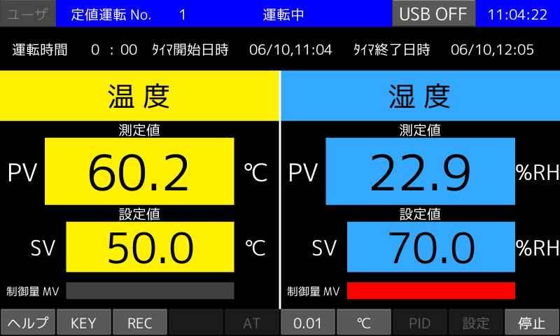 プログラム温度湿度調節計